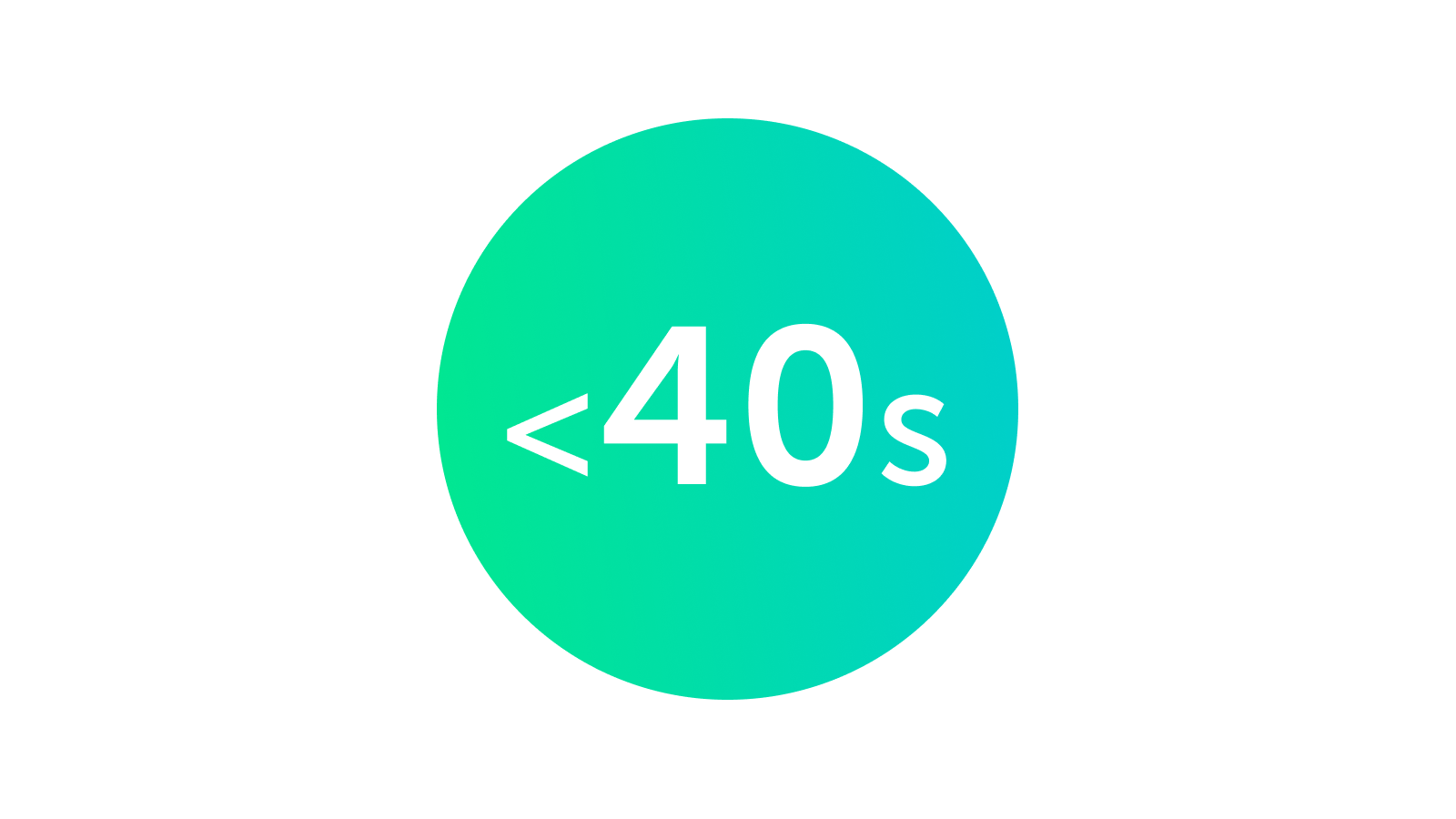 40s icon
