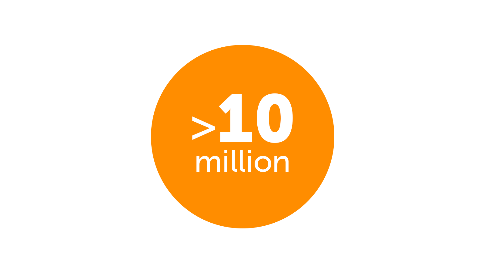 橙色圈1000万个统计